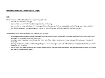 My PSHCE SOW mapped to Core Programme and NC