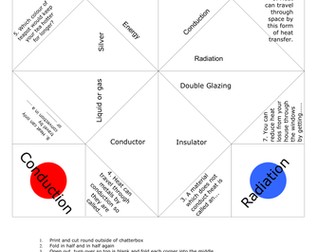 Heat transfer chatterbox, Radiation, Conduction, Convection