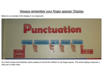 'Always remember your finger spaces' Punctuation Display