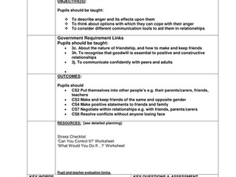 Year 8 Anger Management lesson