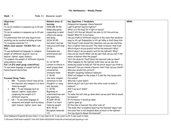 Weight EYFS  Maths measures