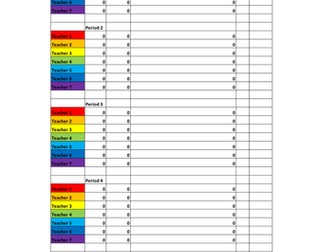 Secondary Technician Science Department Weekly Planning/Order/Practical Requisition Sheets