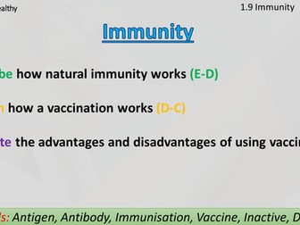 AQA B1.1.9 Immunity