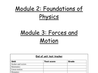 New 2015 Module 2 and 3 checklist