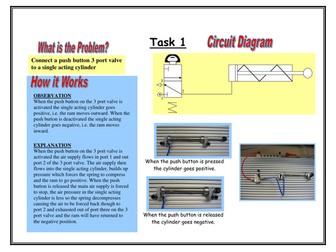 Pneumatic Circuits and Symbols