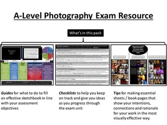A-Level Photography Exam Resources