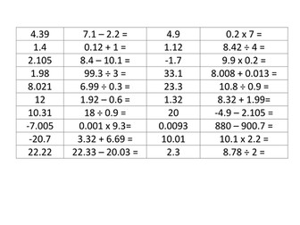 4 Operations with Decimals