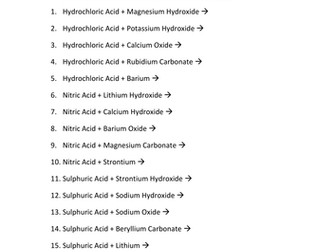 Acid and bases neutralisation 
