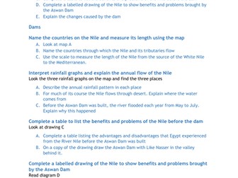 Water Resources