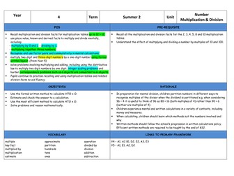 Column Multiplication TOxTO Year 4