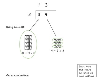 Division - 'bus-stop' method