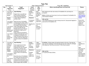 6 Week Buddhism Plan with resources 