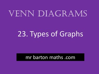 Venn Diagrams 23 - Types of Graph