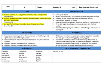 Coordinates in the First Quadrant: Year 4