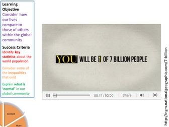 100 People - Consider  how our lives compare to those of others within the global community