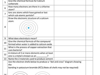 C1a Short summary questions