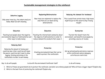 Sustainable management of the rainforest.
