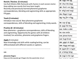 New Curriculum Phonics Teaching Overview Year 1 (RML Link)