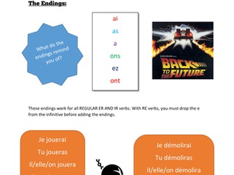 The Future Tense PDF