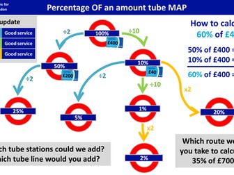 Calculate the percentage of an amount tube map