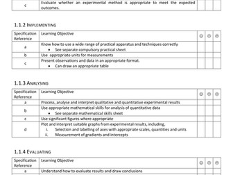 OCR Biology 2015+ Learning Objectives (Year 1 / AS Level)