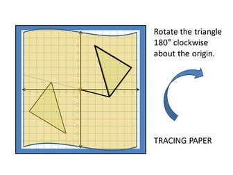 Instructions for rotating shapes