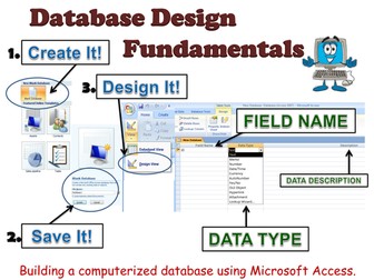 Building a Databas Using Access