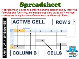 Spreadsheet Design Basics