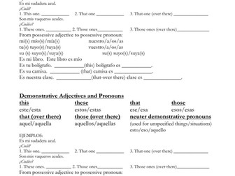 Spanish- Demonstrative Adjectives and Pronouns