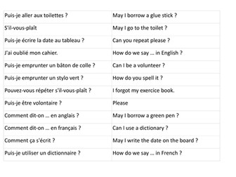 Target language for the classroom