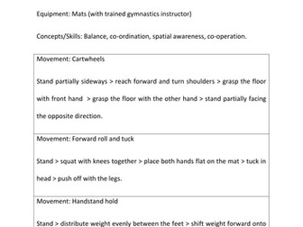 Basic Gymnastics