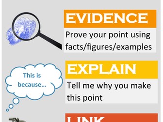 Point evidence explain link poster