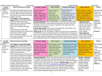 How To Train Your Dragon