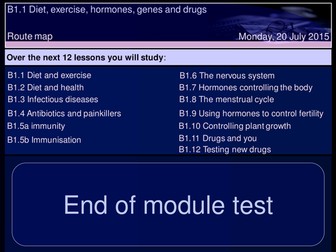 AQA BIOLOGY 1 CORE SCIENCE PART 1
