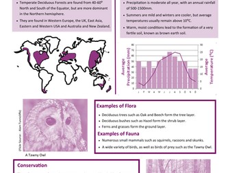 60 Second Guide- Temperate Deciduous Biome