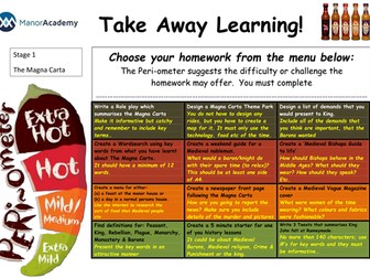 Various Take away homeworks