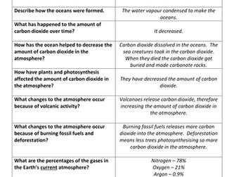 Edexcel C1 revision 