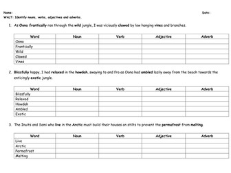 Identify nouns, verbs, adjectives and adverbs