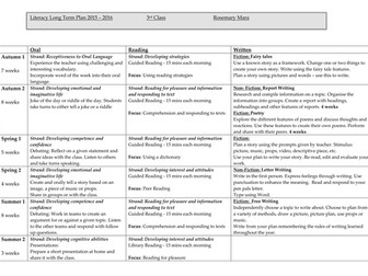 3rd Class Literacy Long Term Plan