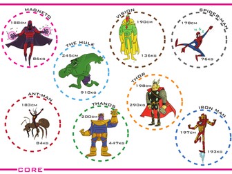 Bounds and Error Intervals