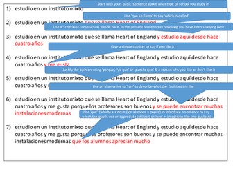 Cognitively modelled Sp Paragraph Improvements