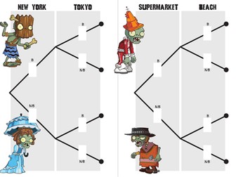 Probability Trees (independent)