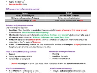 AQA RELIGIOUS STUDIES B  UNIT 2 – RELIGION AND LIFE ISSUES