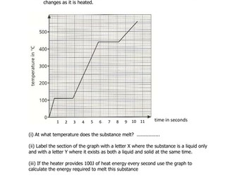 Specific Latent heat questions and answers