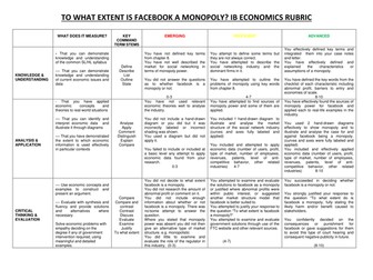 Monopoly assignment brief and rubric