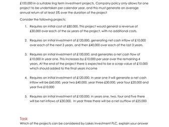 Investment Appraisal