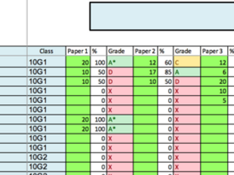 	Whole School (350 students) GCSE A*-U 7 Paper/Assessments Data Tracker