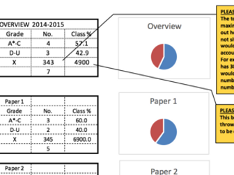 	Whole Year (Up to 350 students) GCSE A*-U 6 Paper/Assessments Data Tracker