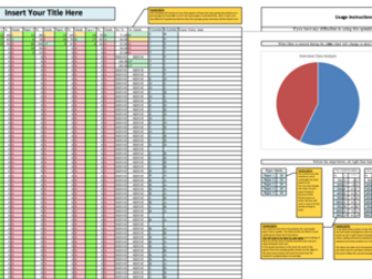 	Whole Year Group (Up to 350 students) GCSE A*-U 5 Paper/Assessments Data Tracker, Tracking