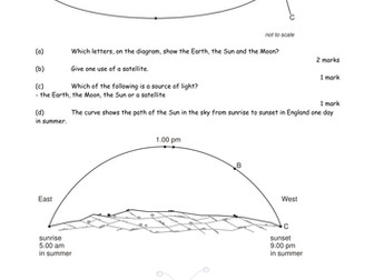 The Earth in Space - Questions and Answers
